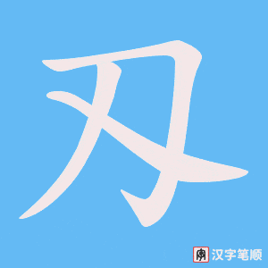 《刄》的笔顺动画写字动画演示
