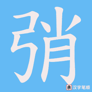 《弰》的笔顺动画写字动画演示