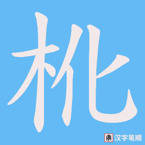 《杹》的笔顺动画写字动画演示