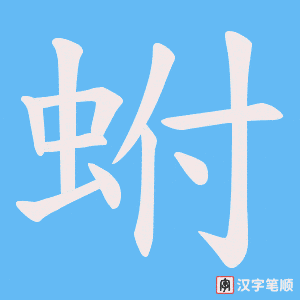 《蚹》的笔顺动画写字动画演示