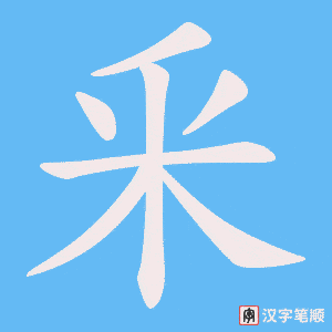 《釆》的笔顺动画写字动画演示