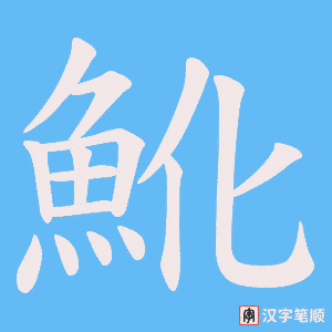 《魤》的笔顺动画写字动画演示