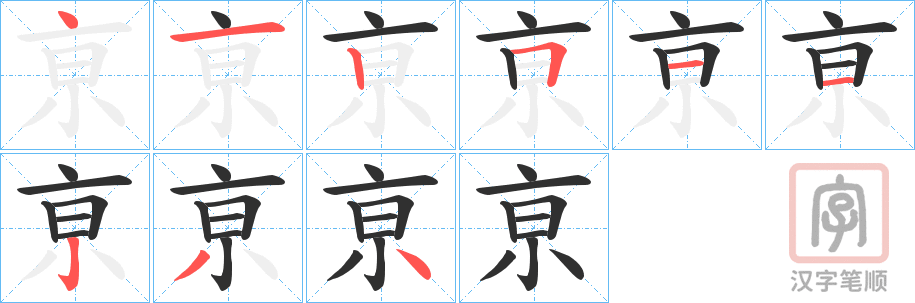 《亰》的笔顺分步演示（一笔一画写字）