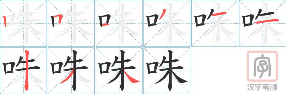 《咮》的笔顺分步演示（一笔一画写字）