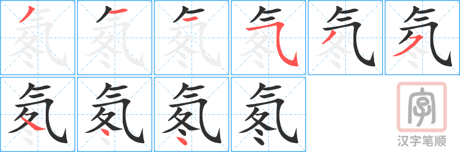 《氡》的笔顺分步演示（一笔一画写字）