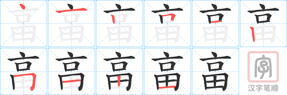 《畗》的笔顺分步演示（一笔一画写字）