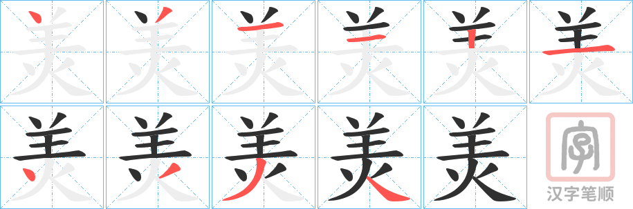 《羙》的笔顺分步演示（一笔一画写字）