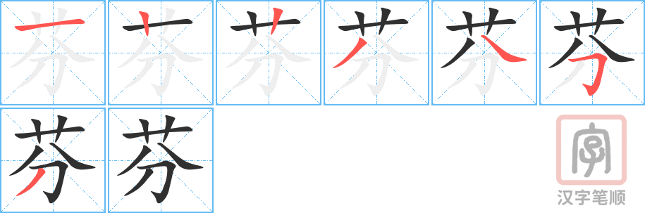 《芬》的笔顺分步演示（一笔一画写字）