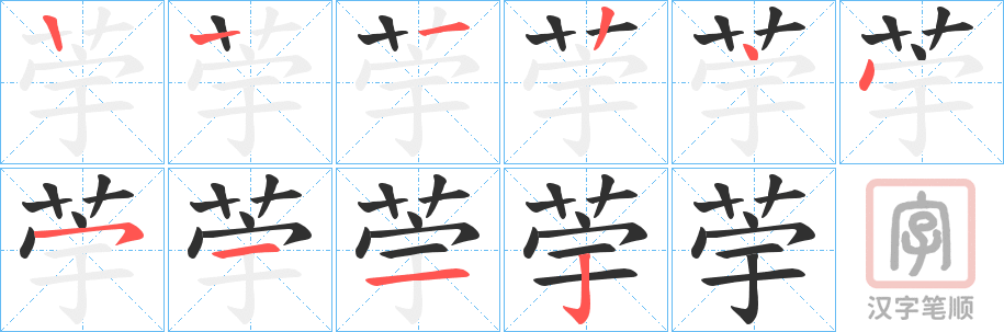 《荢》的笔顺分步演示（一笔一画写字）