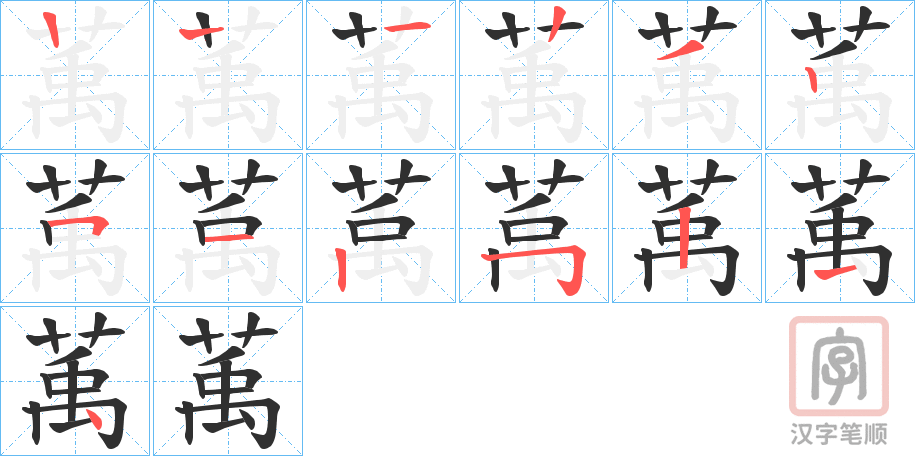 《萭》的笔顺分步演示（一笔一画写字）