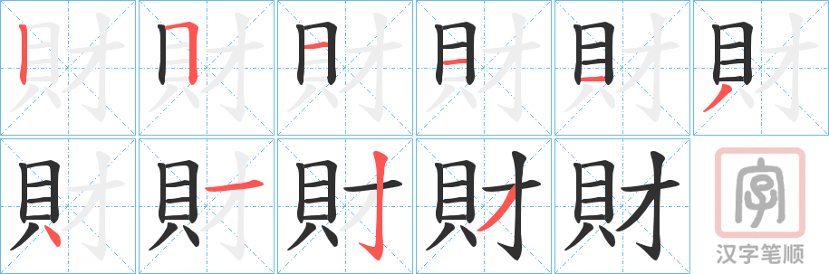 《財》的笔顺分步演示（一笔一画写字）