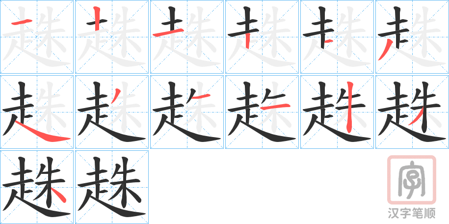 《趎》的笔顺分步演示（一笔一画写字）
