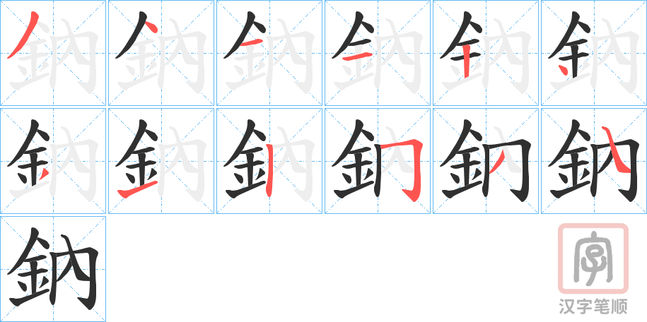 《鈉》的笔顺分步演示（一笔一画写字）