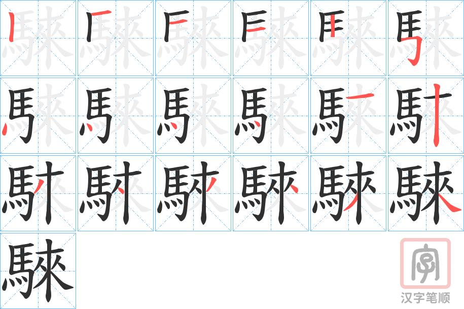 《騋》的笔顺分步演示（一笔一画写字）