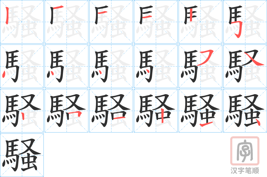 《騒》的笔顺分步演示（一笔一画写字）