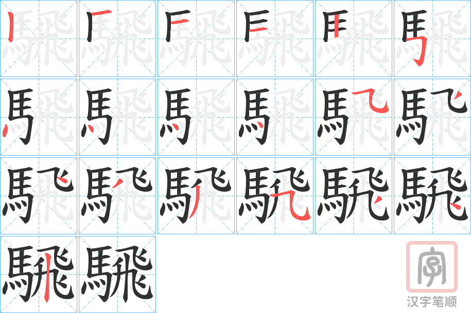 《騛》的笔顺分步演示（一笔一画写字）