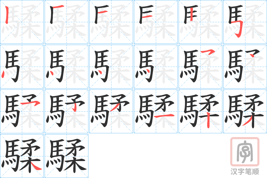《騥》的笔顺分步演示（一笔一画写字）