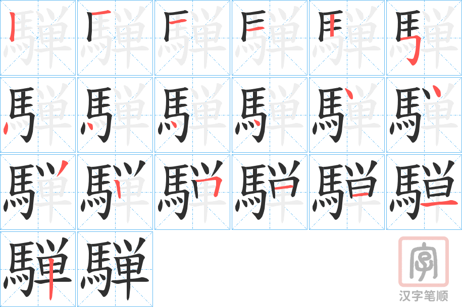 《騨》的笔顺分步演示（一笔一画写字）