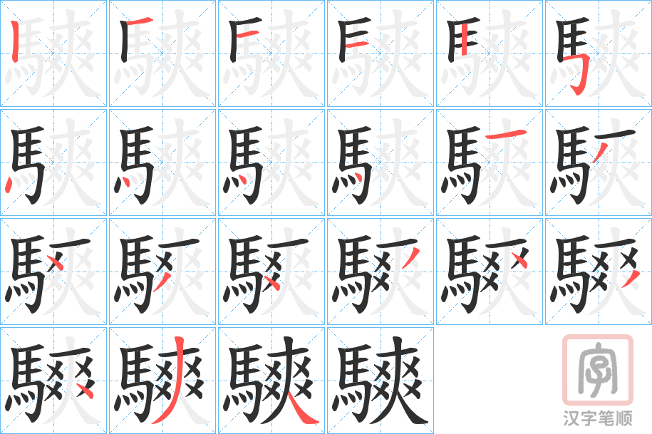 《騻》的笔顺分步演示（一笔一画写字）