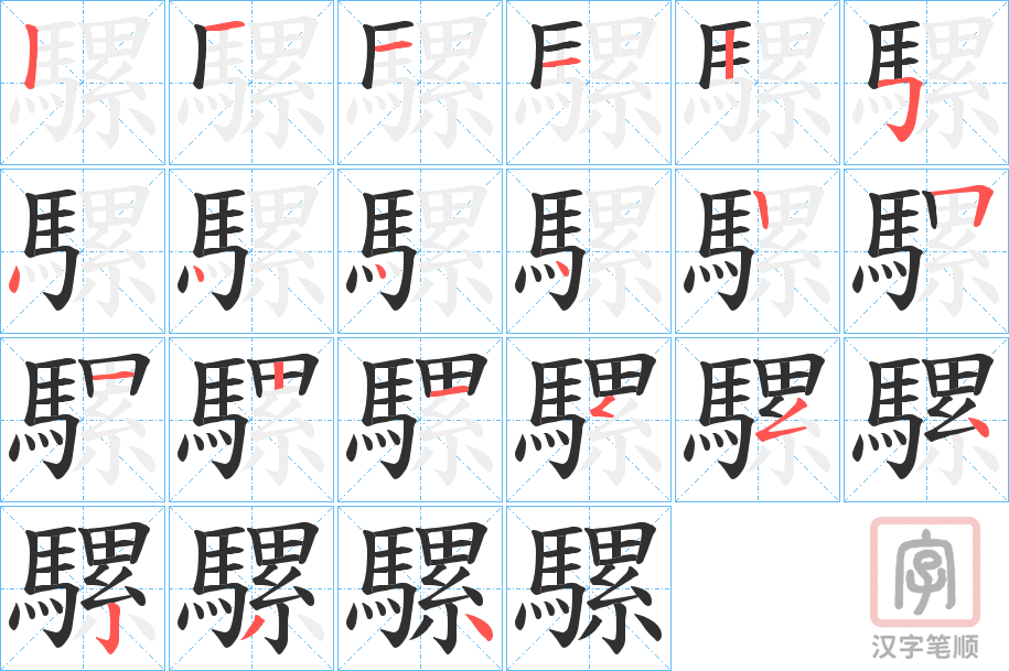 《騾》的笔顺分步演示（一笔一画写字）