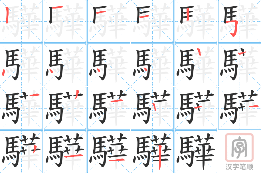 《驊》的笔顺分步演示（一笔一画写字）