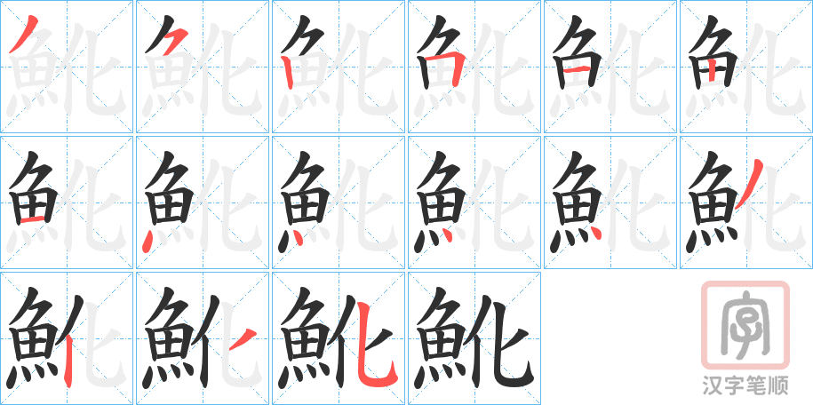 《魤》的笔顺分步演示（一笔一画写字）